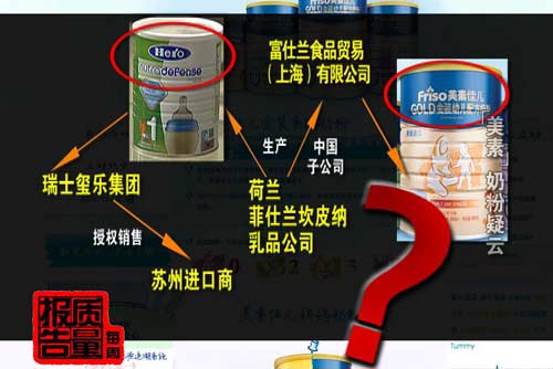 美素麗兒奶粉事件再次給粉劑包裝機(jī)發(fā)出紅色警報